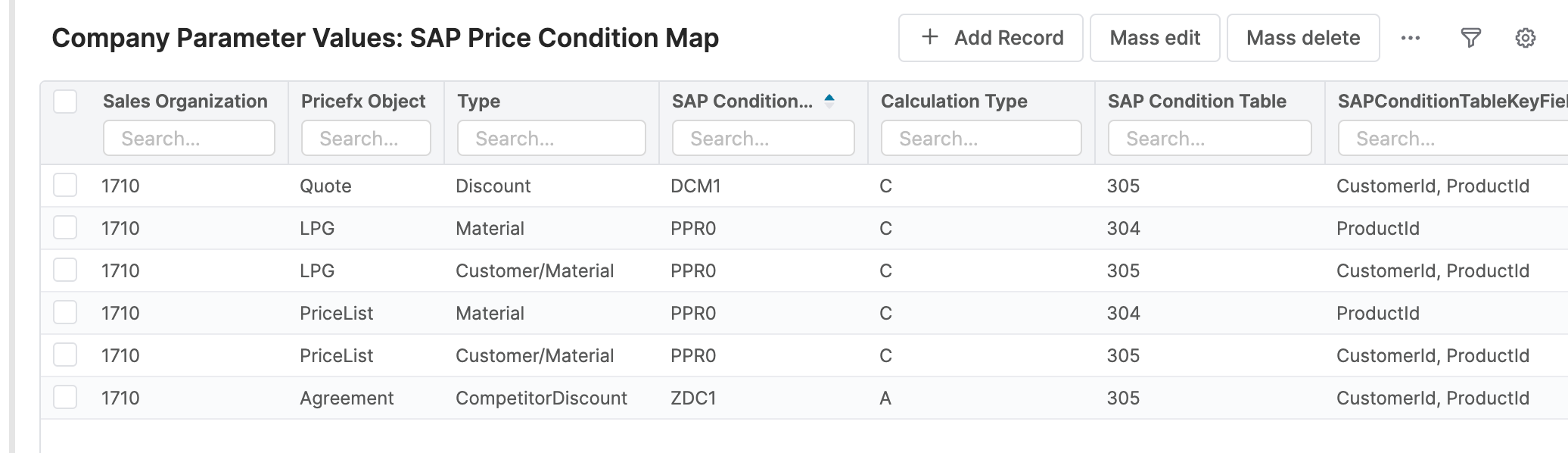 price condition map.png