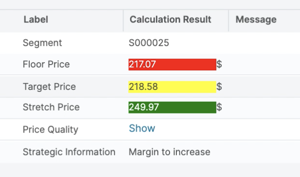 quote item results sample