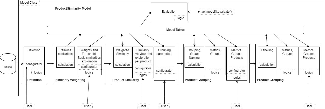 Diagramme sans nom-1678892798040.drawio.png