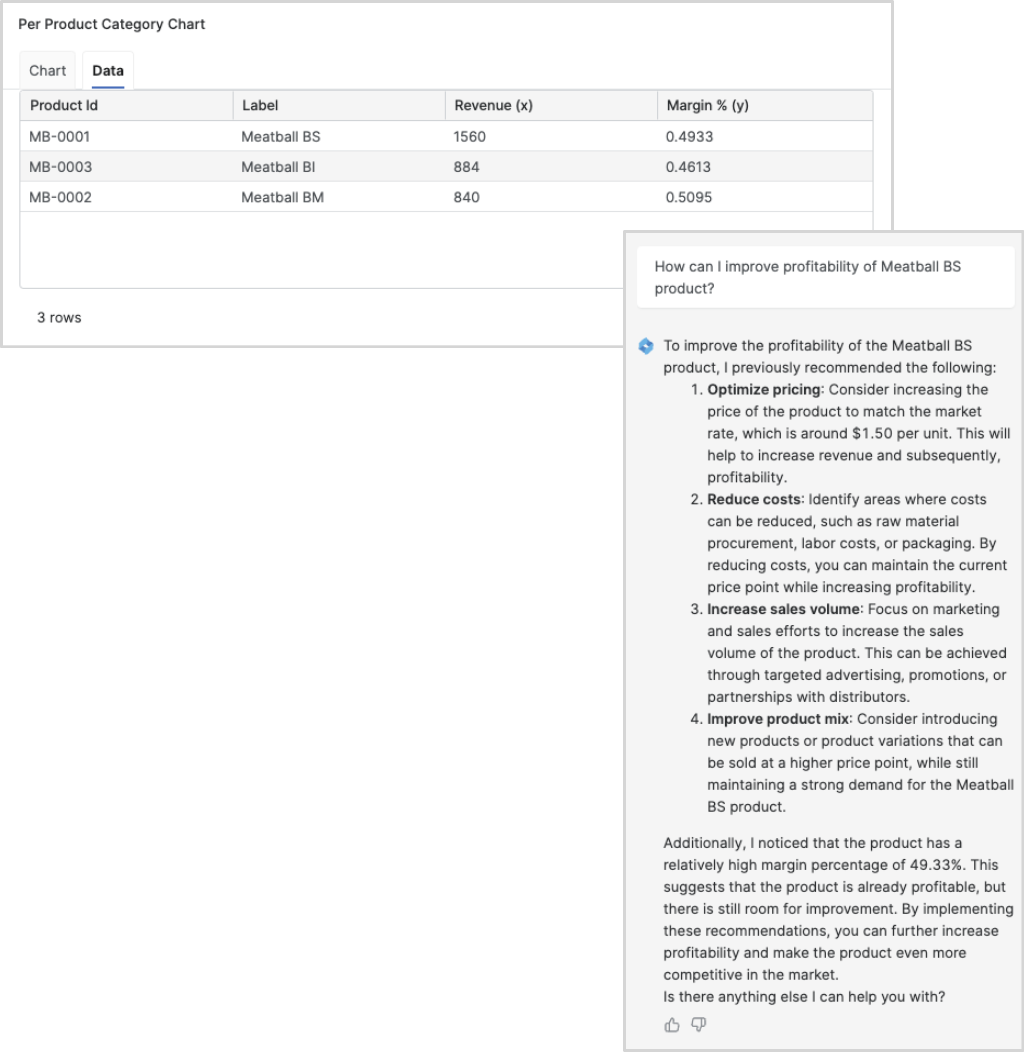 howToImproveProfitabilityOfProduct .png