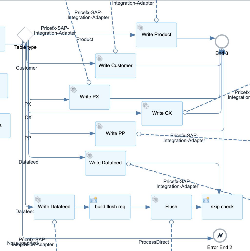 Screenshot 2025-08-22 at 2.08.38 pm.png